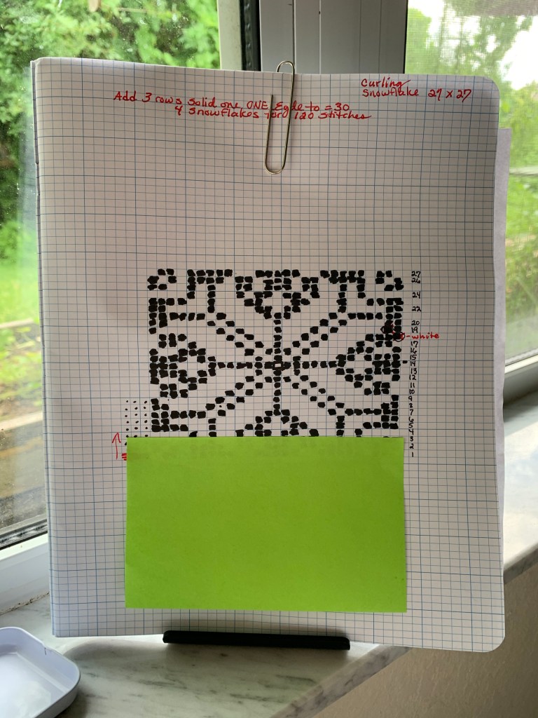 My snowflake chart