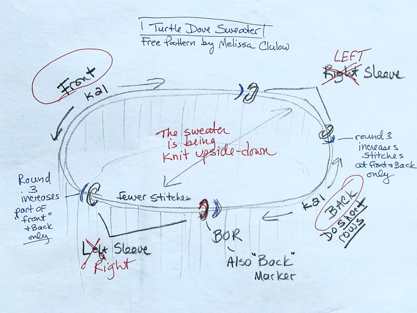 sketch of how to knit the Turtle Dove sweater