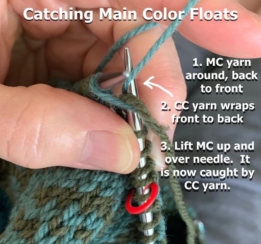 picture image of how to catch floats